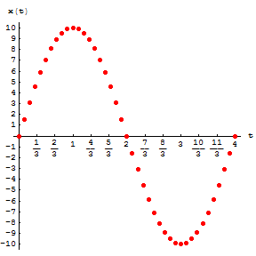 [Graphics:../HTMLFiles/Physics, Oscillations_57.gif]